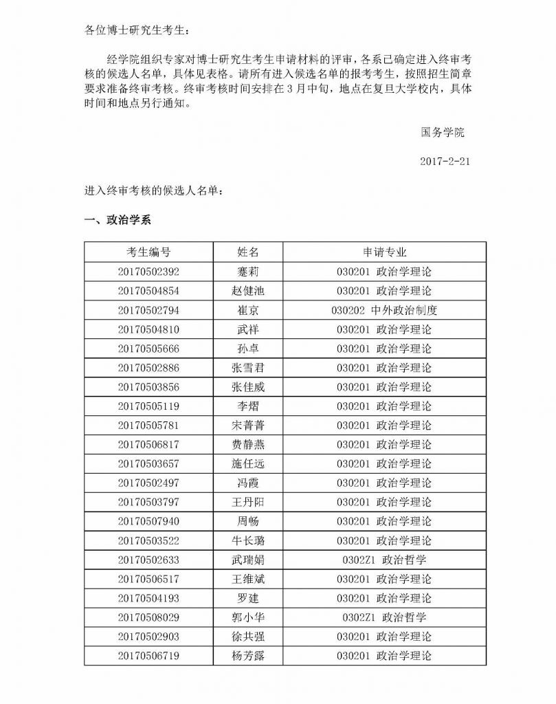 2017年bat365中文官方网站博士研究生考生终审考核候选人名单_页面_1